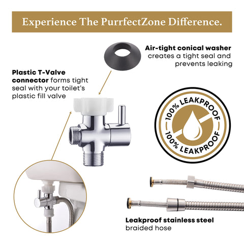 Purrfectzone handheld sprayer used for bathroom clean-up tasks.