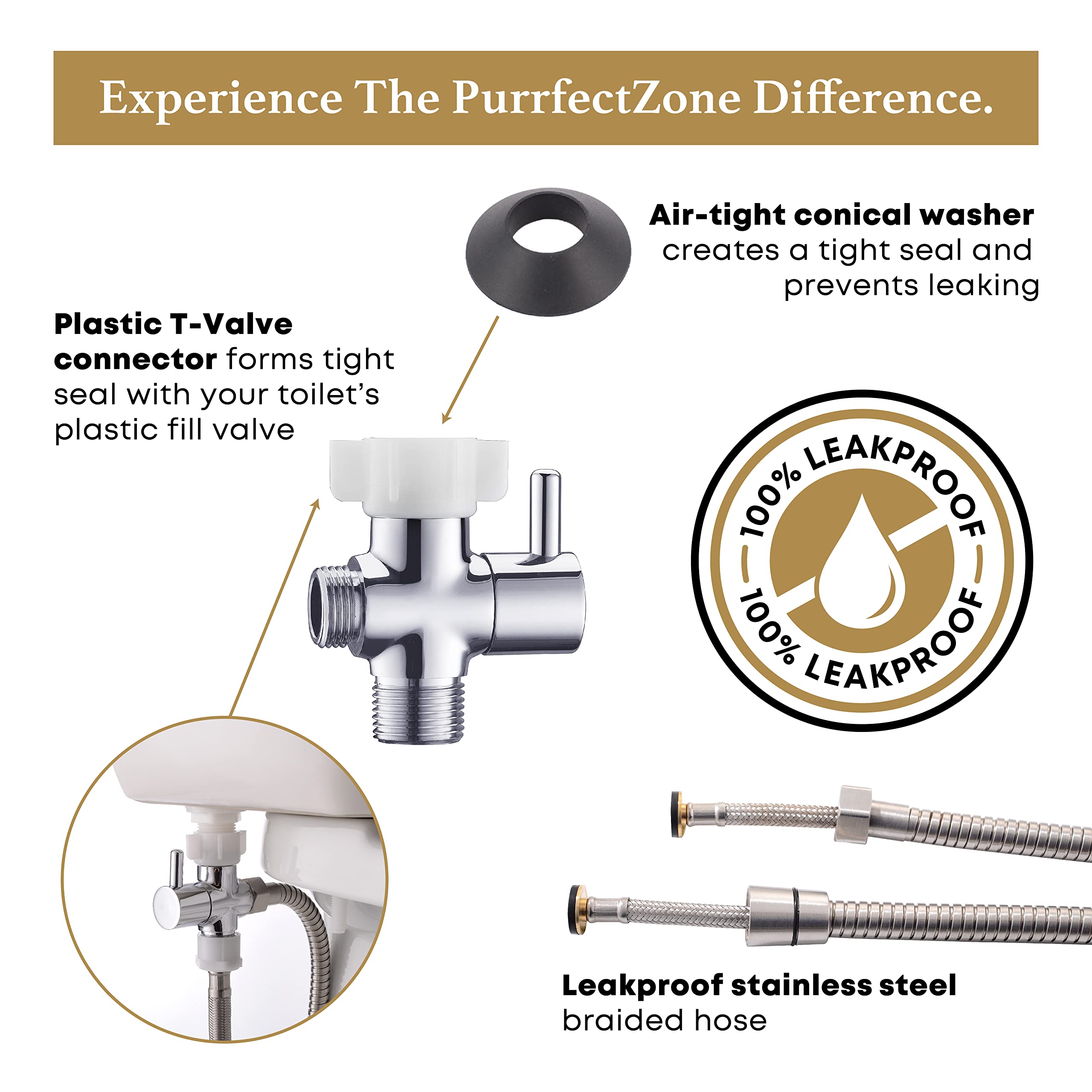 Purrfectzone spray hose and handle displayed for efficient bathroom hygiene.