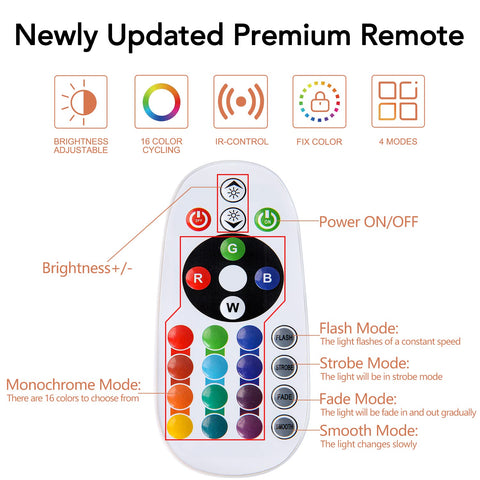 Pursalt lamp brightness is adjustable with four modes for various tasks