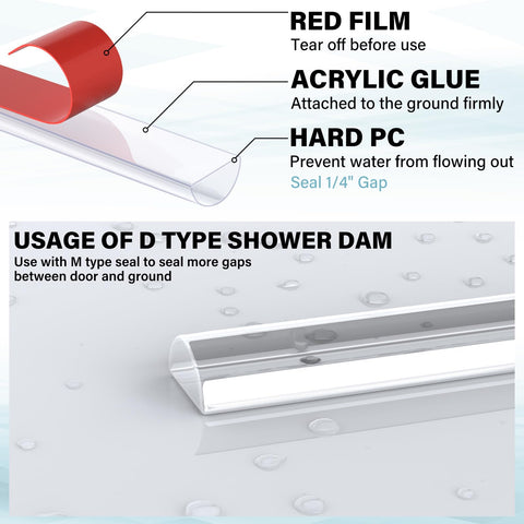 Pushglossy drip rail profile; channels water away from the shower floor
