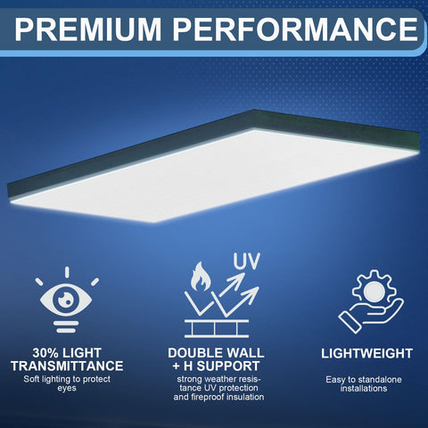 Pushglossy office ceiling installation using drop ceiling panels