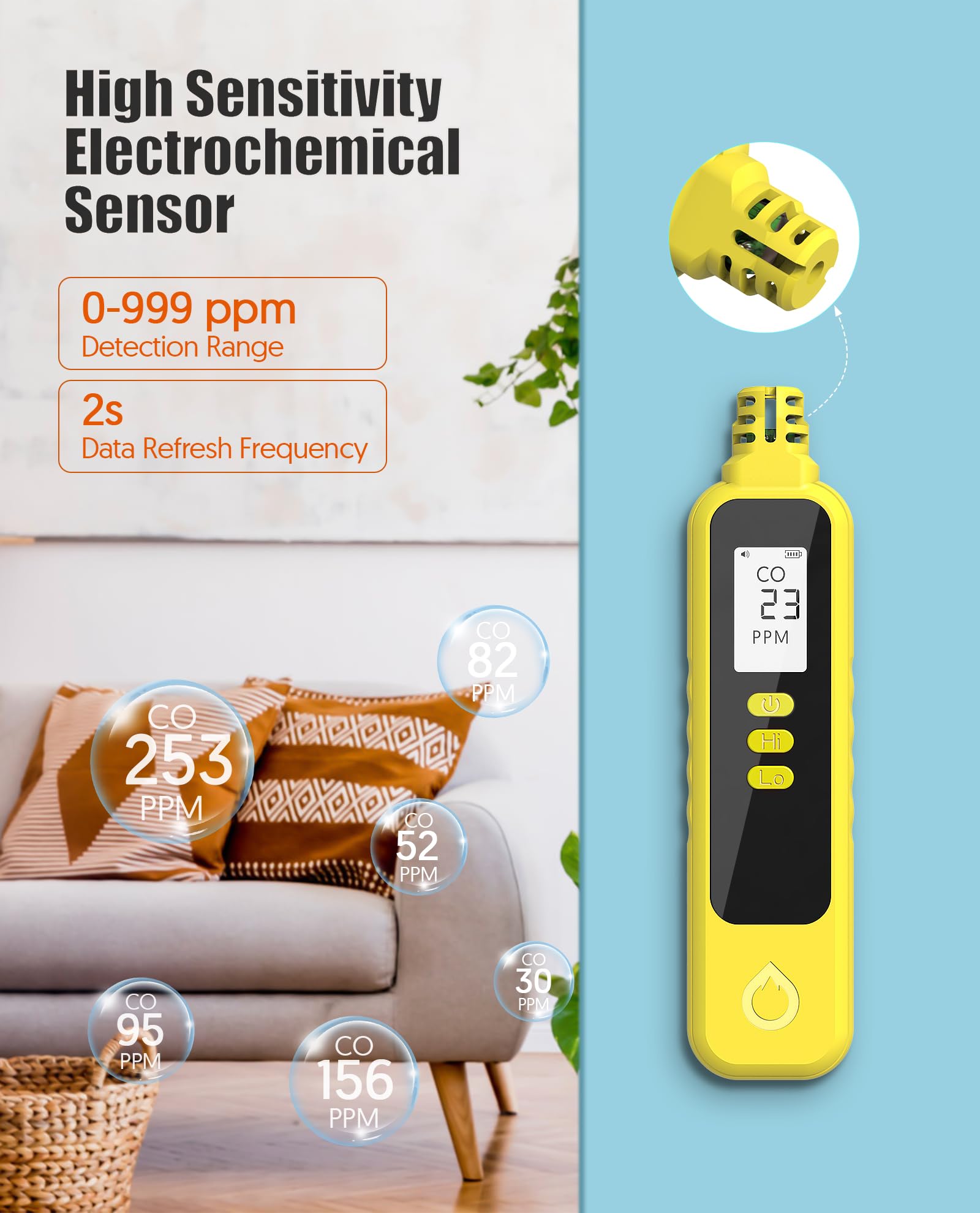 PUTECCH CO detector LCD display shows real-time readings at a glance.
