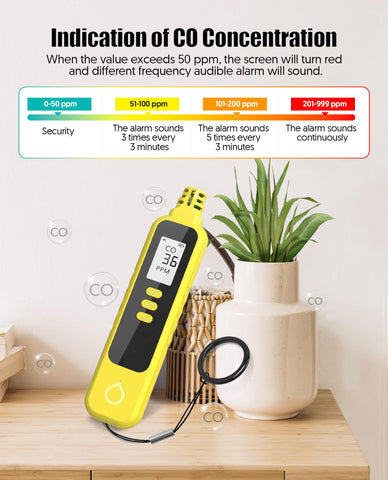 PUTECCH portable design fits home, outdoor, and travel scenarios.