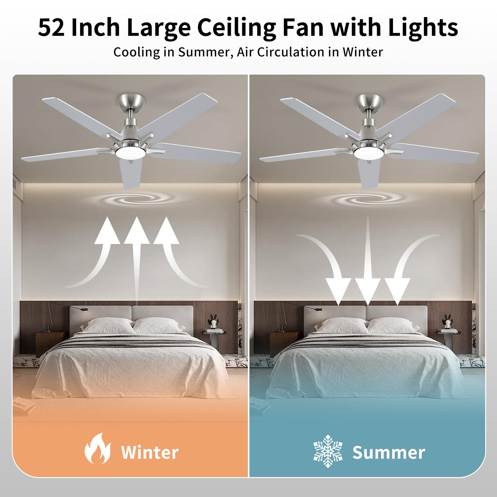 Putroad 3-CCT dimmable LED supports adjustable ambience.