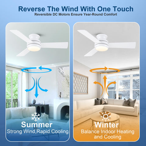 Putroad dimmable brightness supports mood lighting from 20% to 100%.