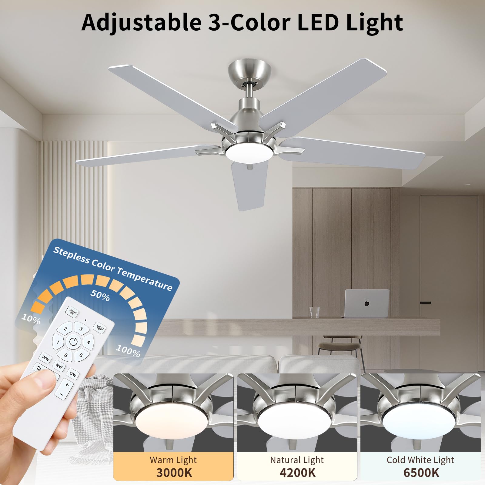 Putroad 24W LED provides bright, energy-efficient lighting.