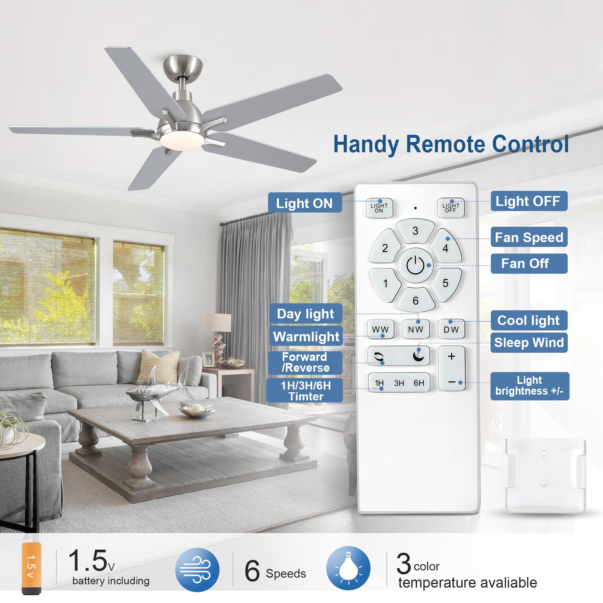 Putroad remote control for quick adjustments from anywhere.