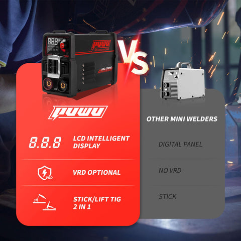 PUWU MINI MMA arc welder hot start for smooth arc ignition