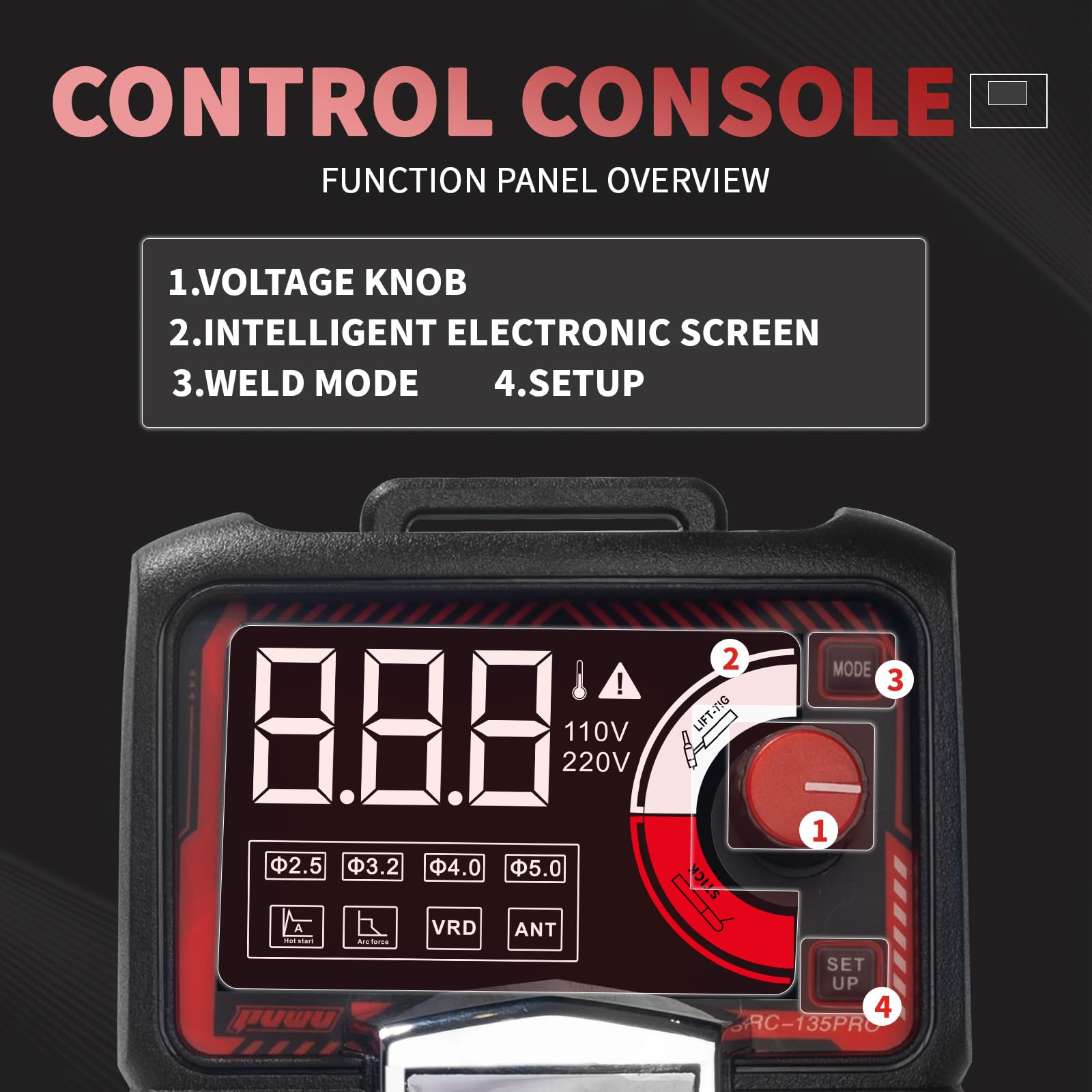 PUWU MINI MMA arc welder quick connector detail enables fast setup