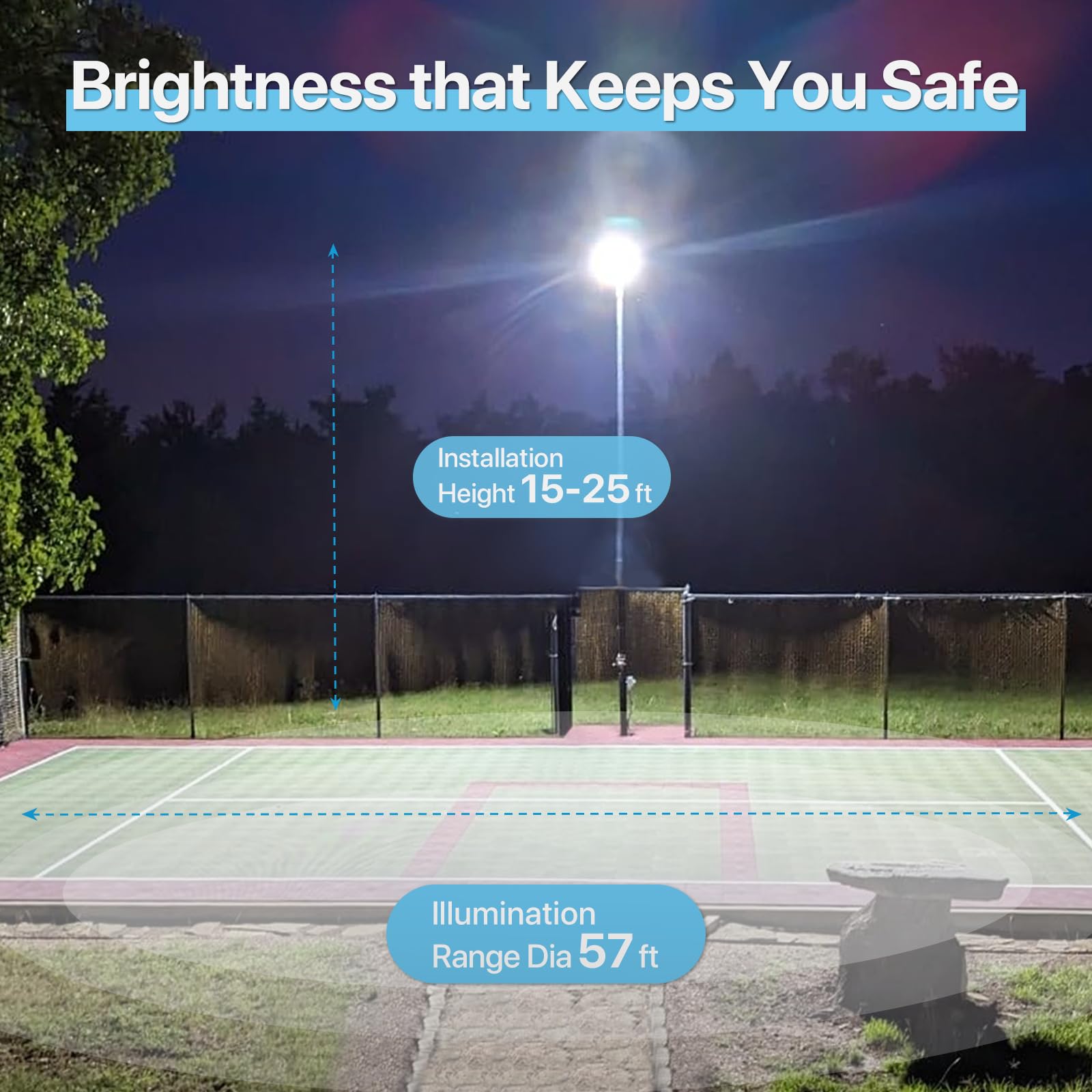 Pvilub LED parking lot light wall-mount setup enables flexible placement.