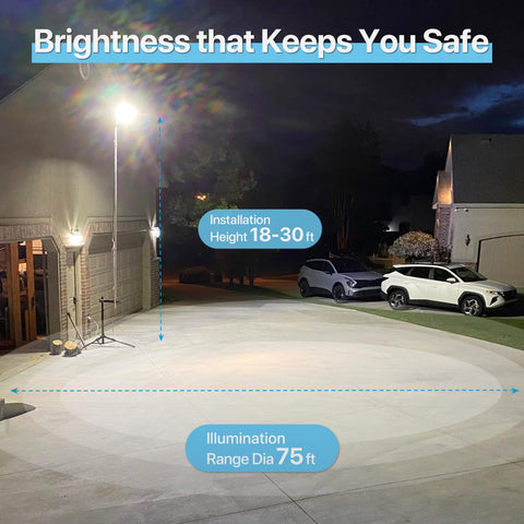 Pvilub wall-mount parking light suitable for walls or poles and parking areas.