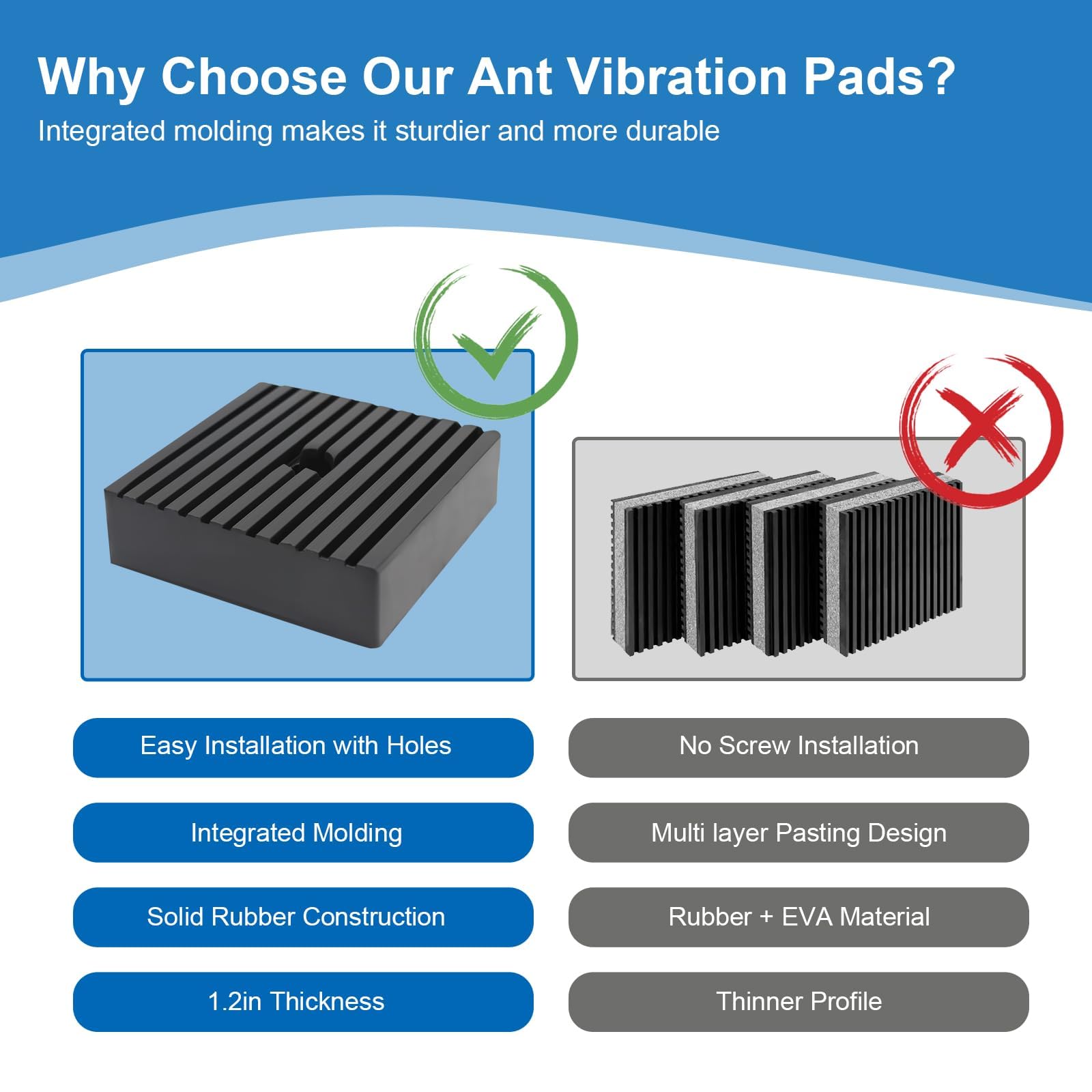 PWEOW solid rubber isolation pad dampening vibrations for quieter operation
