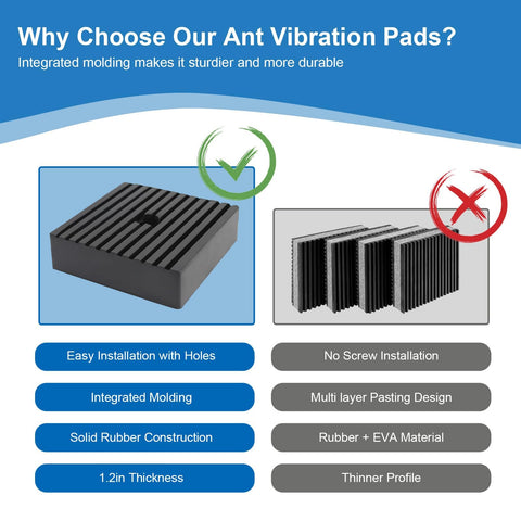 PWEOW solid rubber isolation pad dampening vibrations for quieter operation
