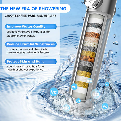PWERAN showerhead showing four spray modes for versatile use.