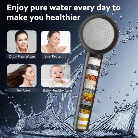 PWERAN micro-nozzle 150 outlets deliver a steady, invigorating flow.