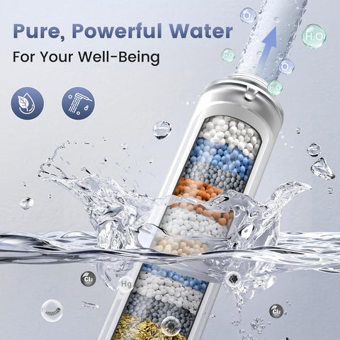 PWERAN filtered shower head turbine design emphasizes powerful spray