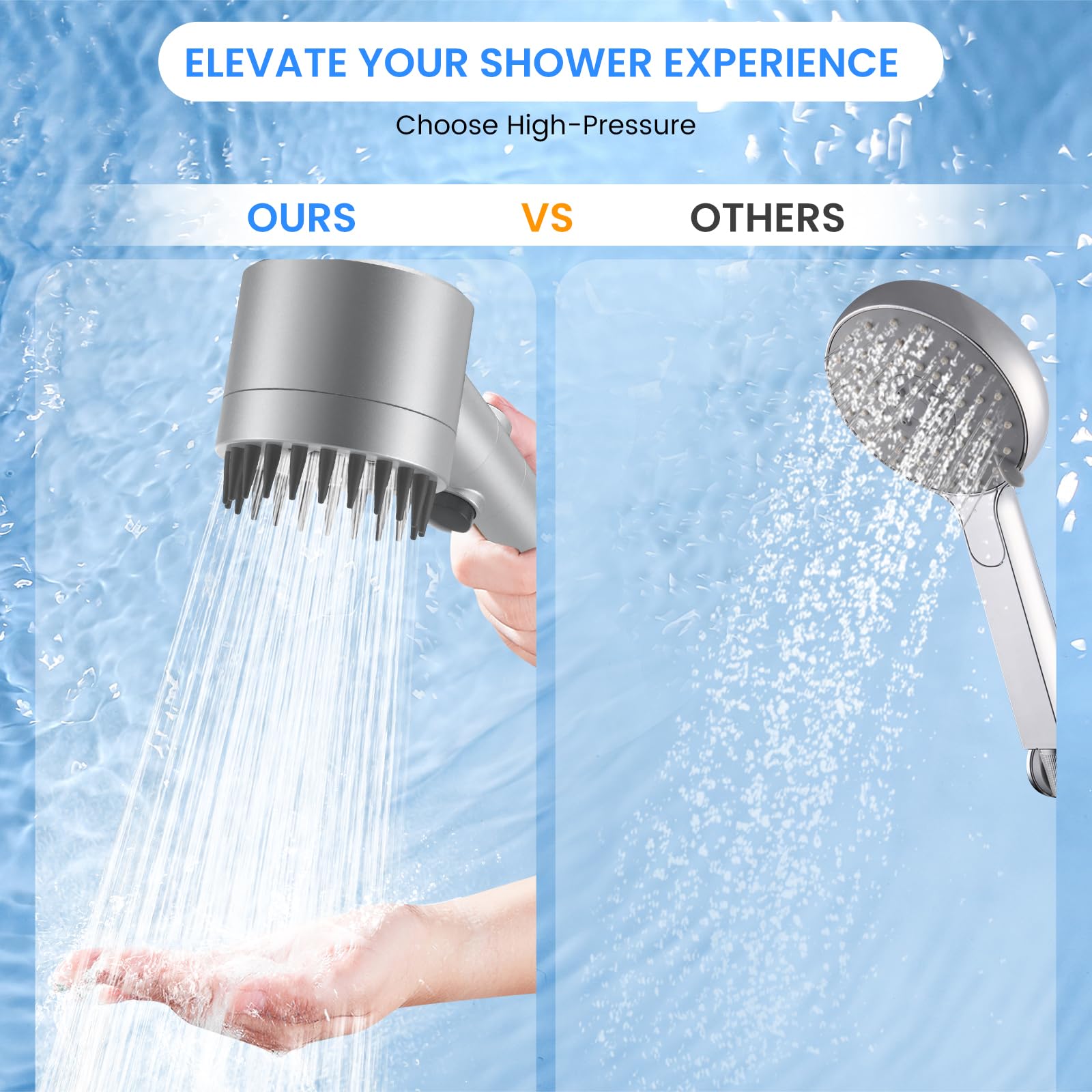 PWERAN high-pressure water flow delivers thorough cleansing