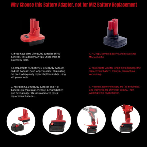 PWTLXES Compact mini adapter design for easy carry.