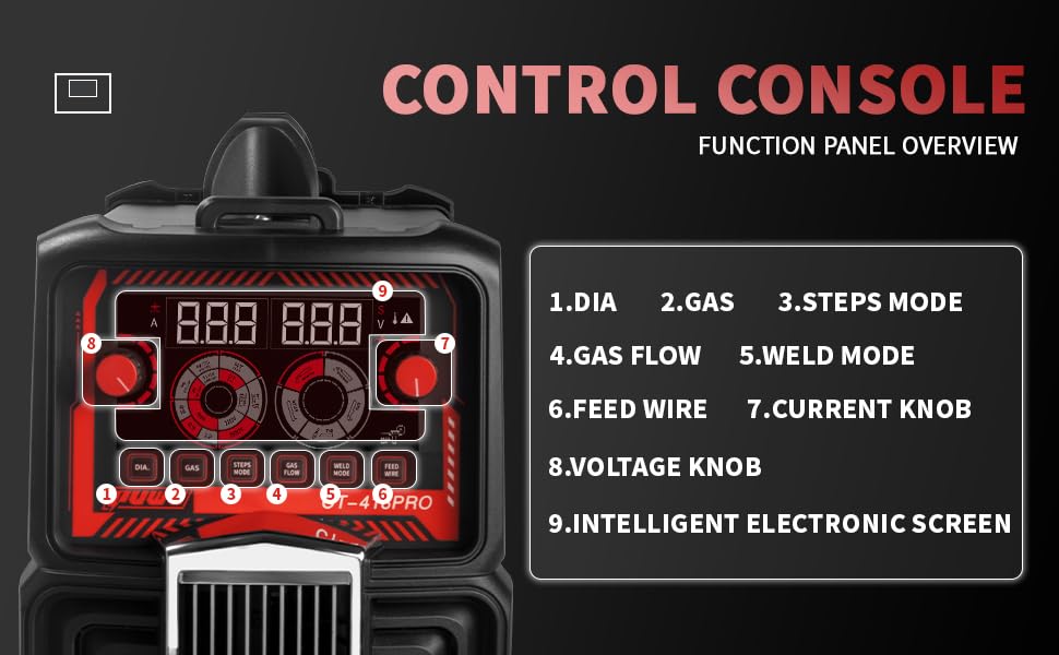 PUWU accessory pack with gauges, hoses, manuals for setup