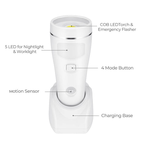 Pwysara emergency night light with front LEDs for outage-ready brightness