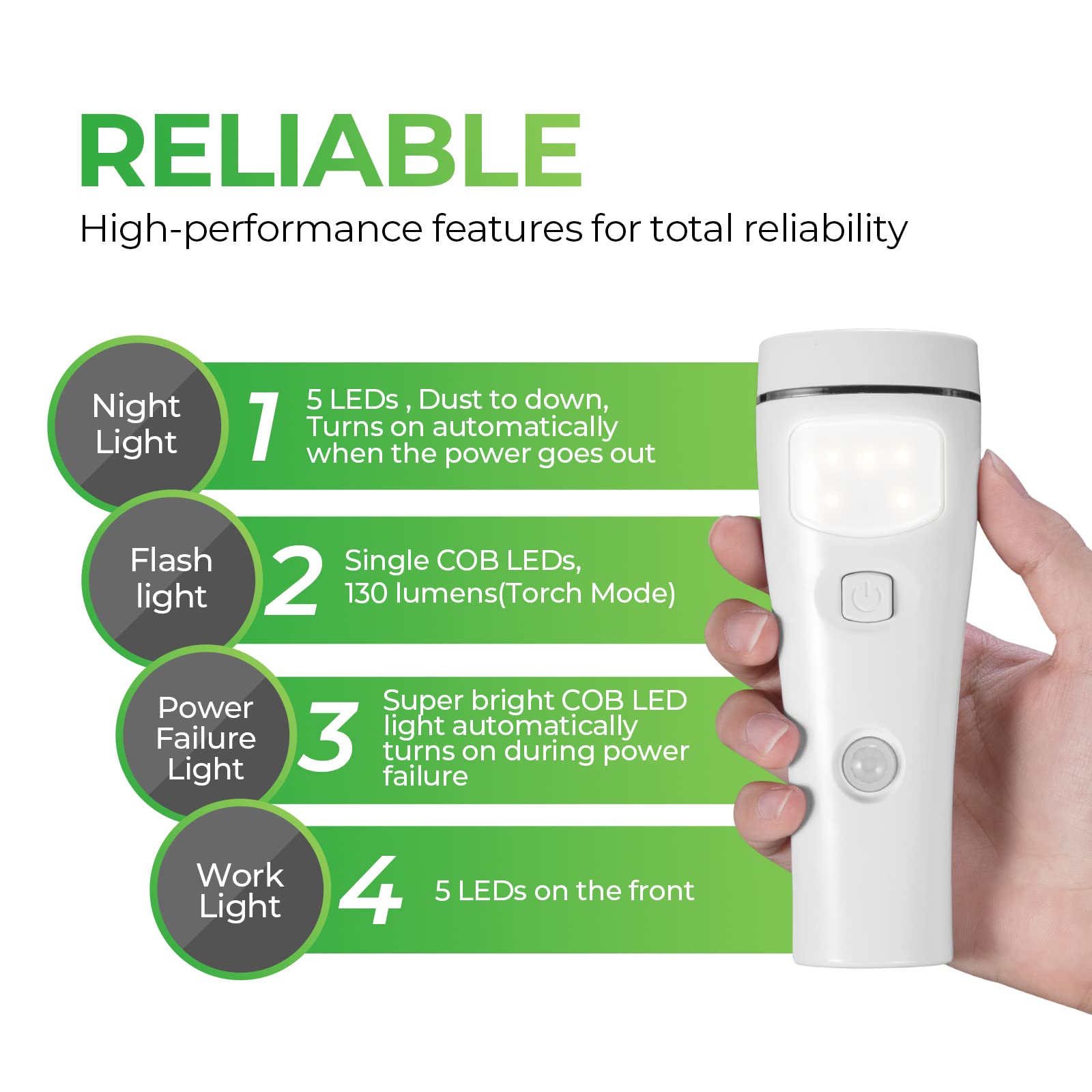 Pwysara torch-mode light delivering 130 lumens for quick nighttime tasks