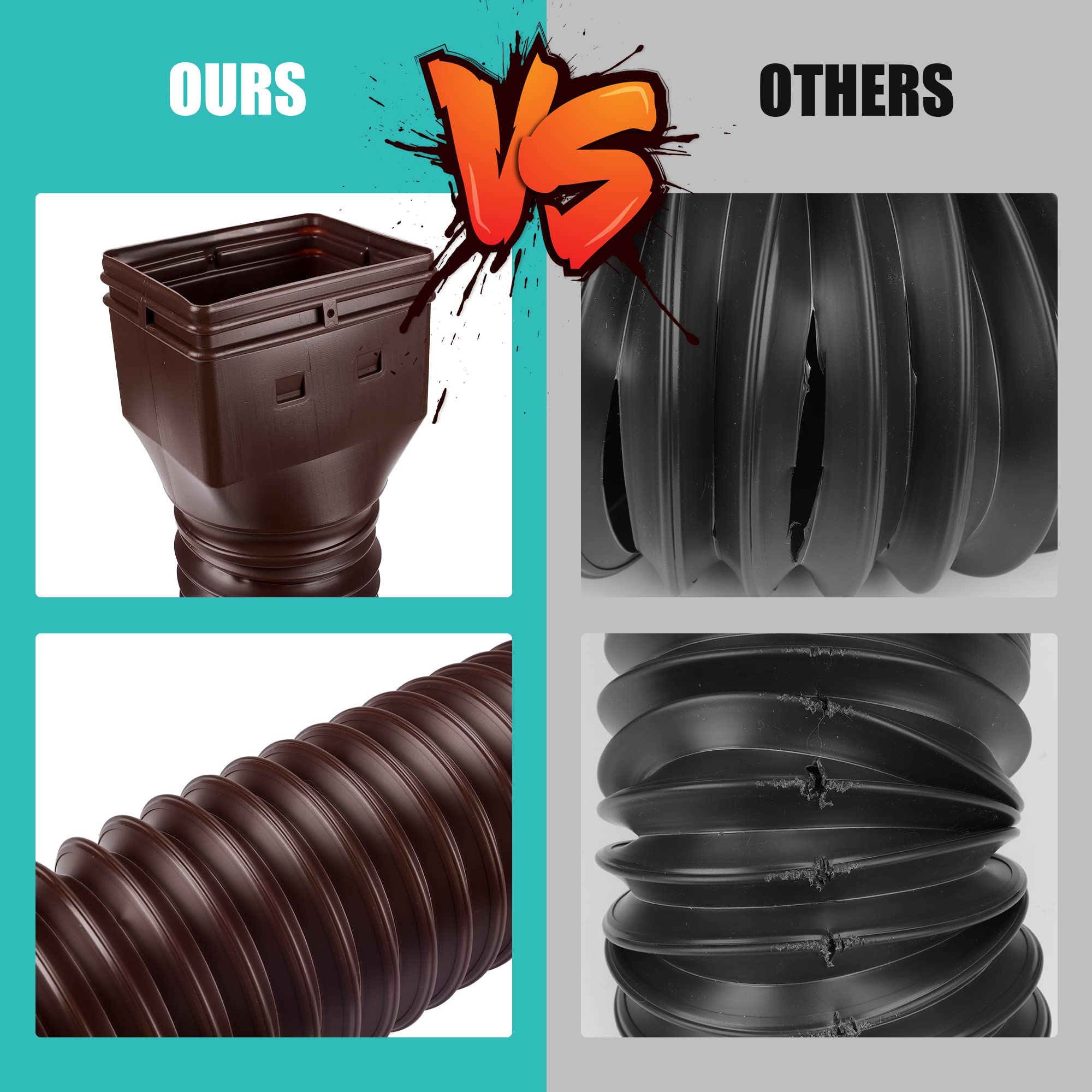 PXCAYFF downspout extender uses flexible PE hose for reliability
