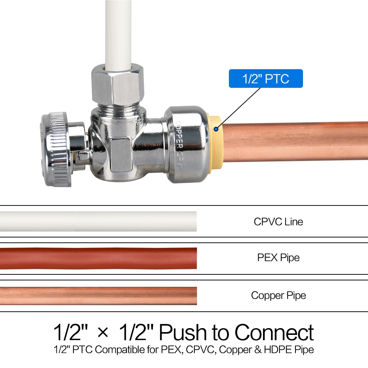 PXZBLG ABS handle valve for quick shutoff in tight spaces.