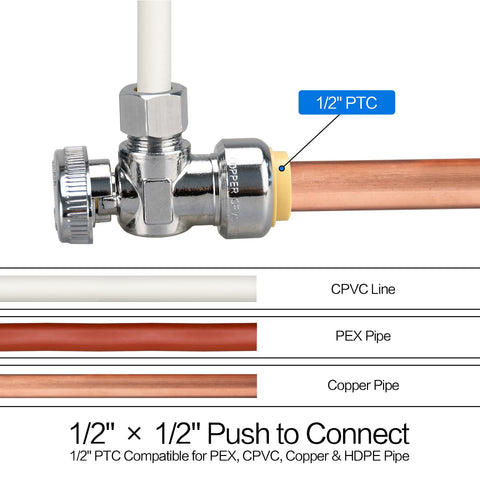 PXZBLG ABS handle valve for quick shutoff in tight spaces.
