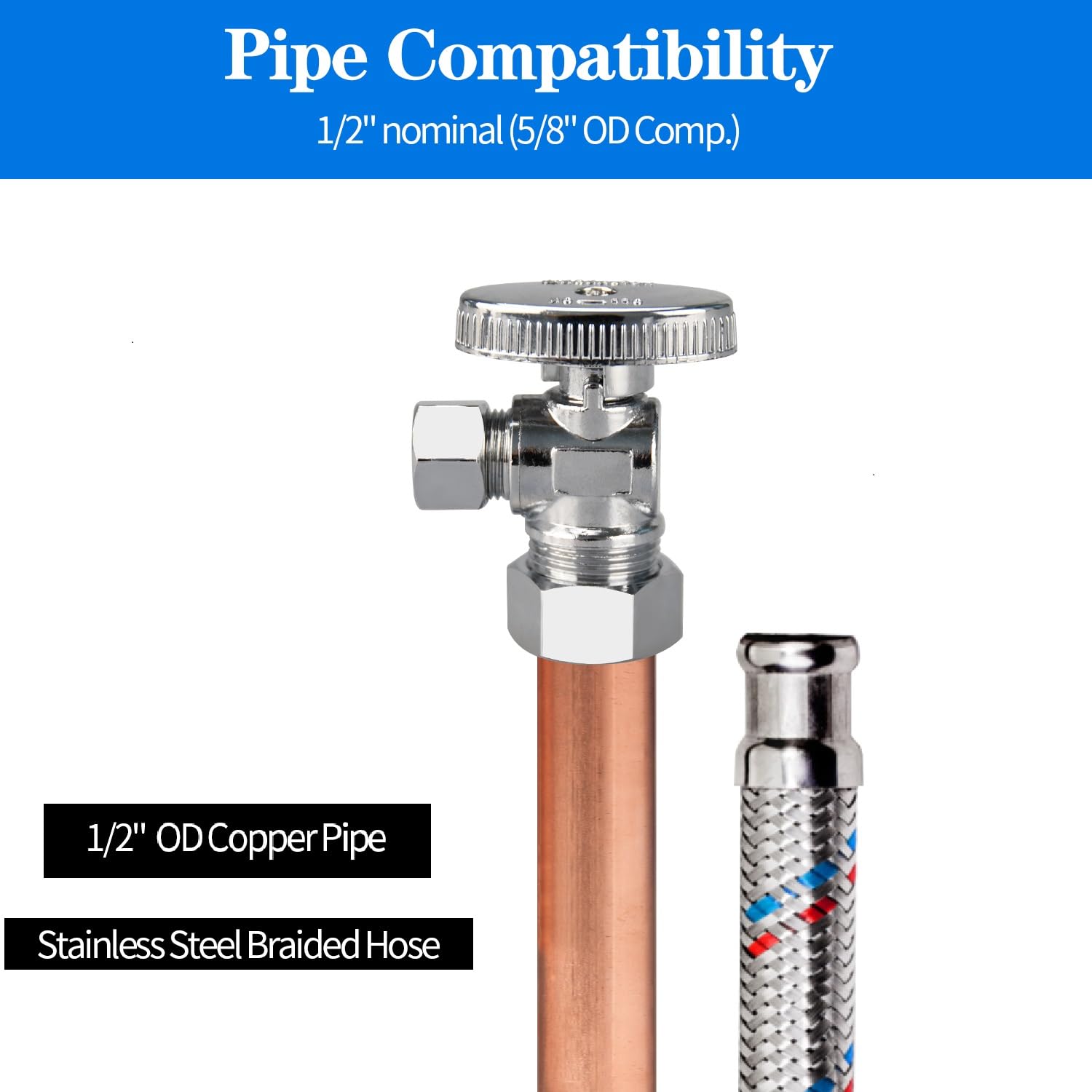 PXZBLG 1/4 turn valve ideal for tight spaces.