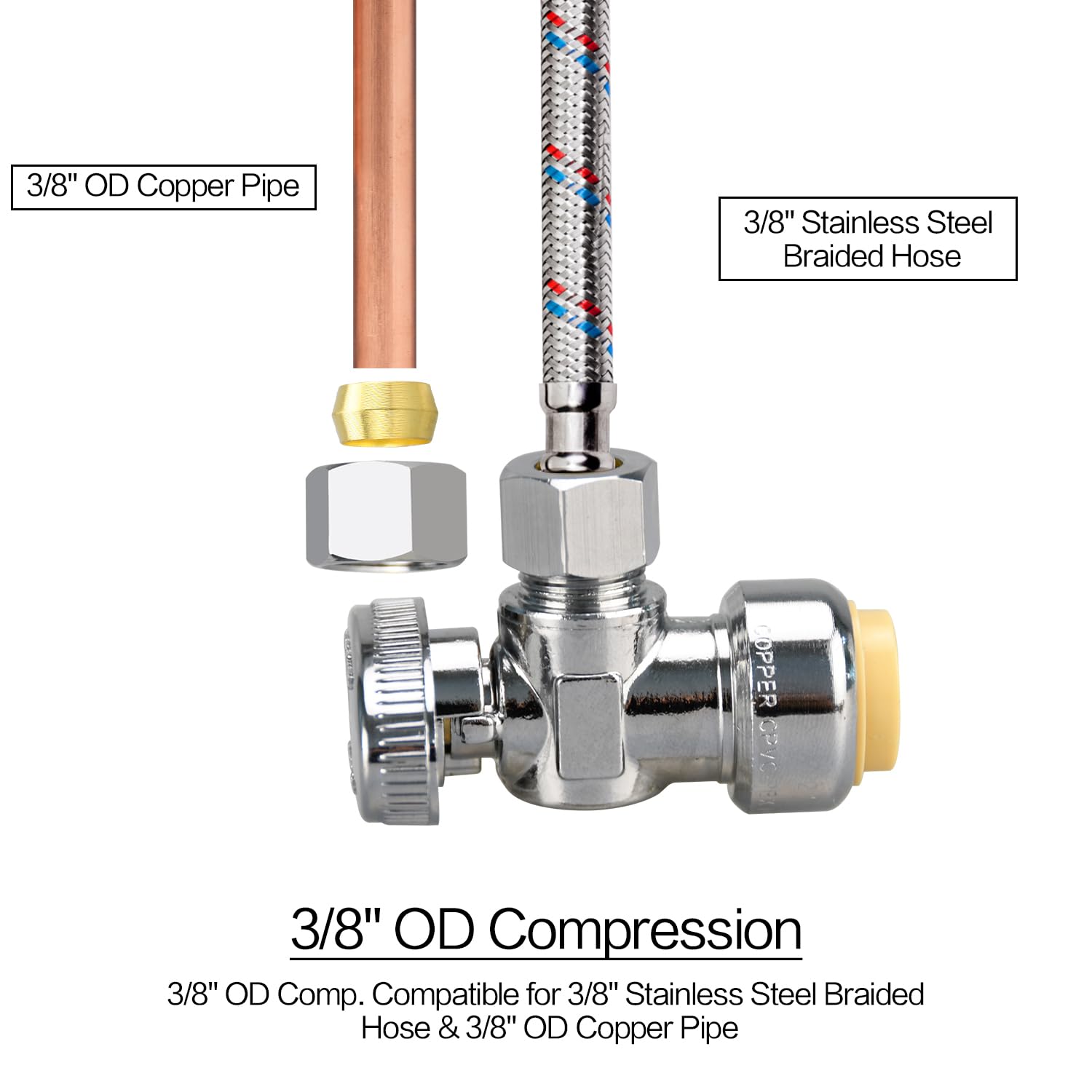 PXZBLG three-eighths-OD compression connection ideal for copper lines.