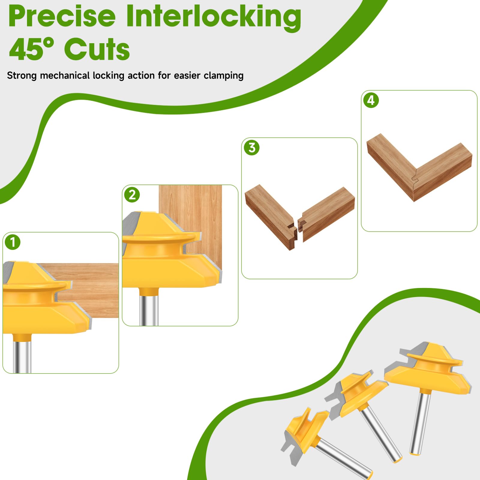 Pynsseu miter bit with 3/4 inch height for larger panels and doors.