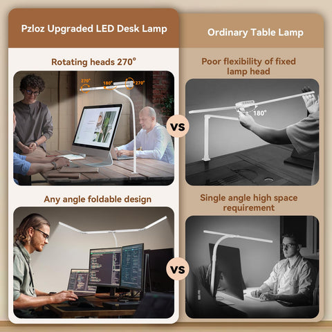 Pzloz eye-friendly LED with CRI>90 reduces eye strain during long sessions.