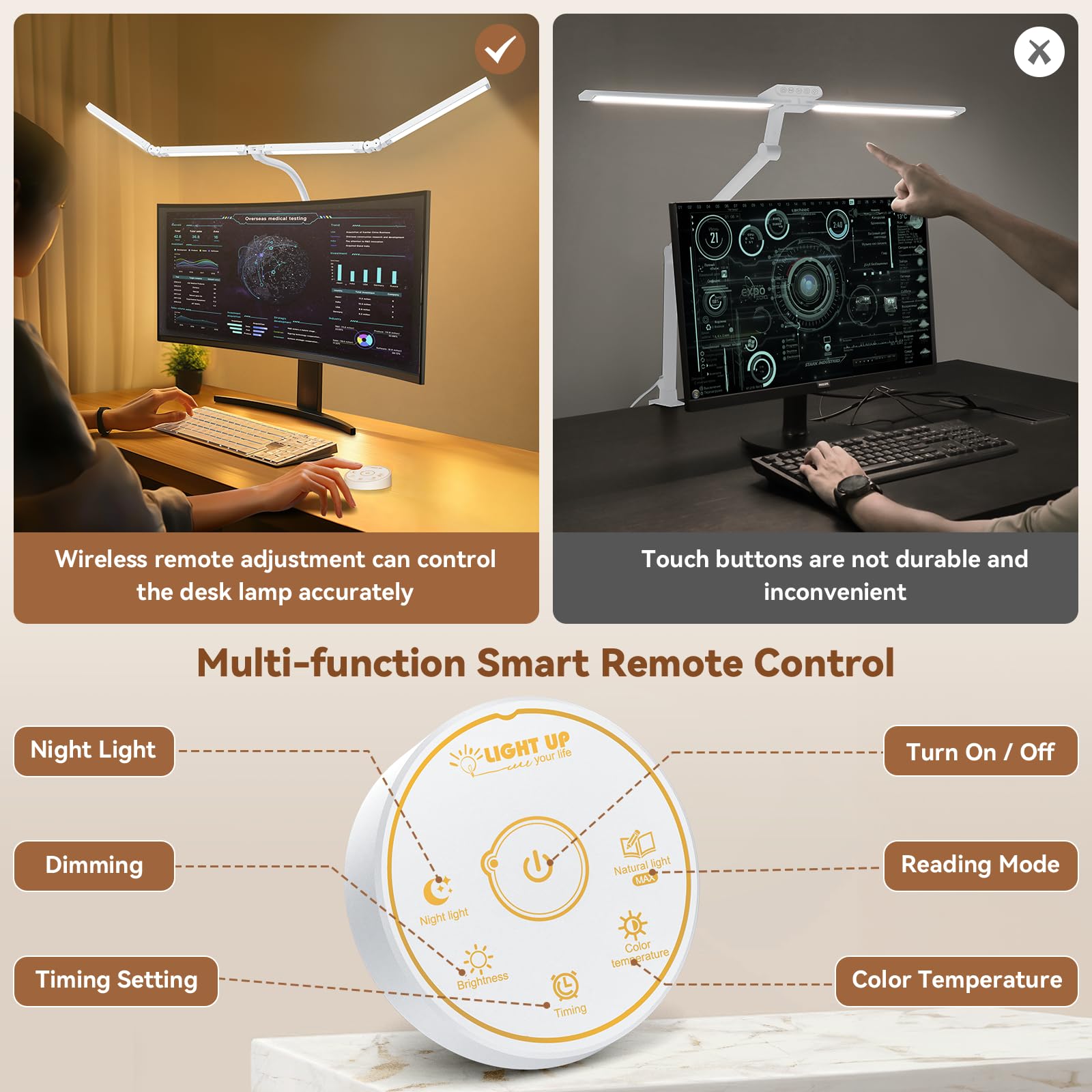 Pzloz four-head lamp suits multi-monitor setups with precise desk illumination.