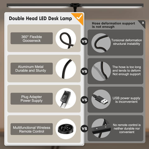 Pzloz desk lamp showing 360-degree stand for flexible positioning and coverage