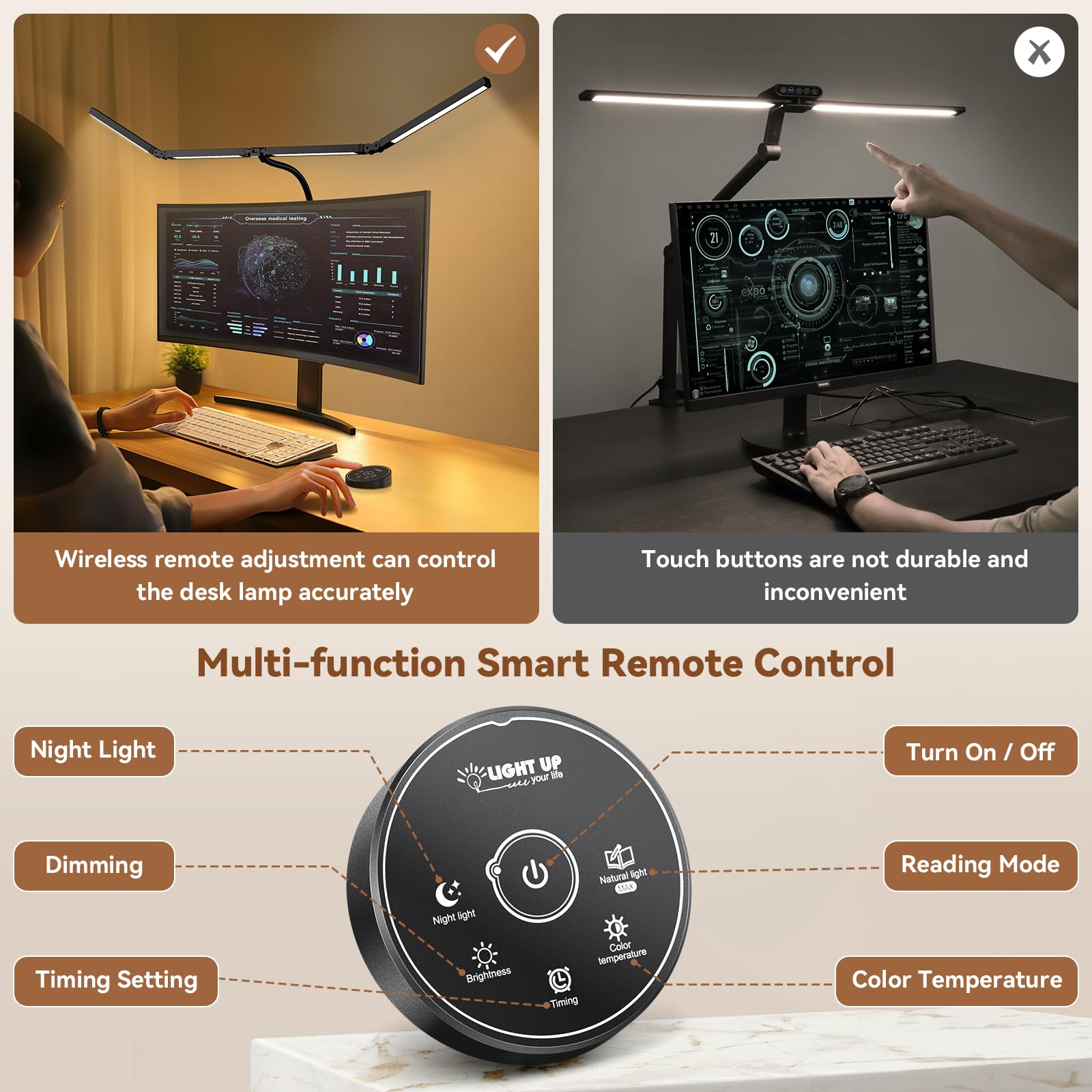 Pzloz lamp offering a broad brightness range for any task