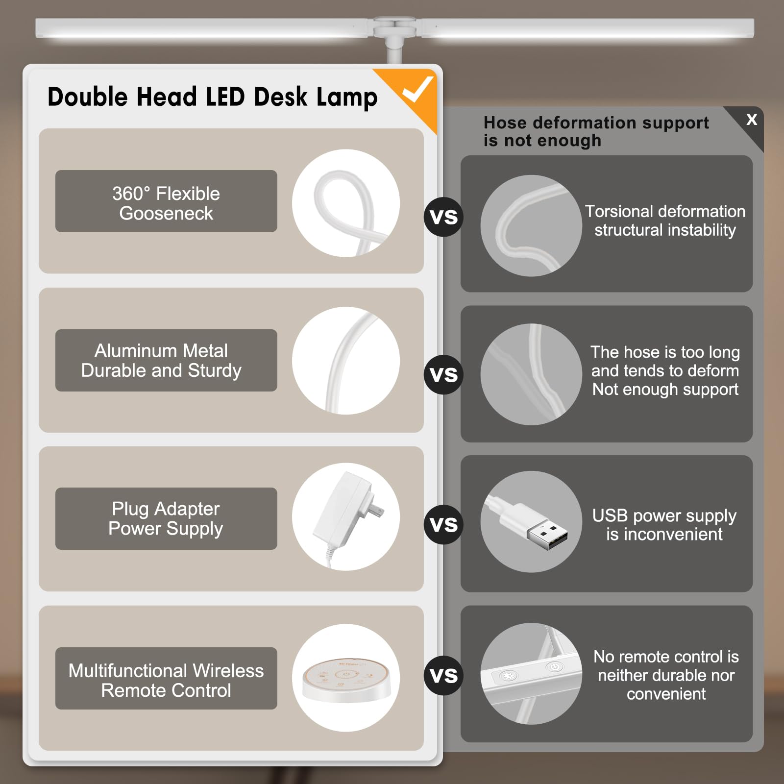 Pzloz LED lamp with dual heads enables flexible task lighting for work and study.
