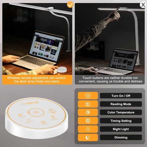 Pzloz eye-friendly lighting with glare-free illumination for screen time.