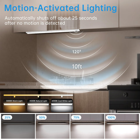 PZSUNLY three-color temperature adjustable lighting for versatile scenes.