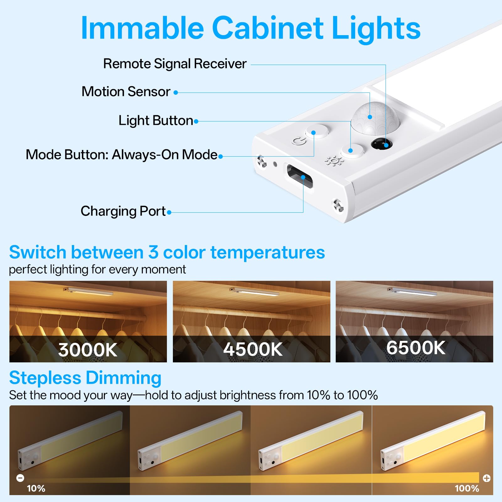 PZSUNLY dimmable brightness control lets you tailor output from soft to bright.