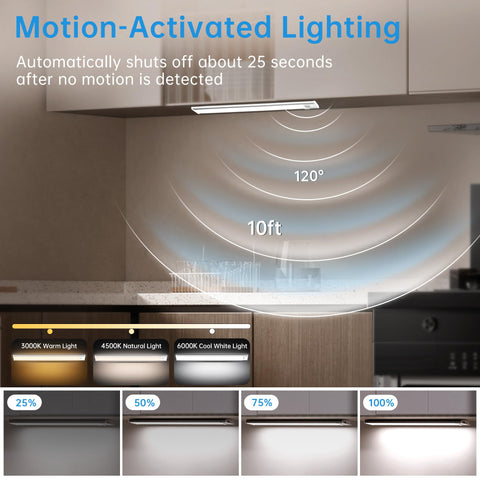 PZSUNLY magnetic installation enables quick placement on metal surfaces.