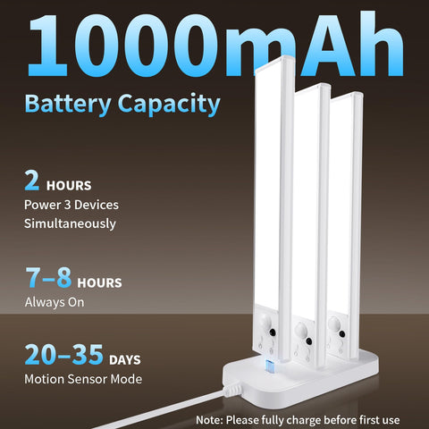 PZSUNLY motion-sensing mode detects activity for hands-free illumination.