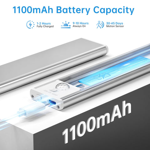 PZSUNLY motion sensor auto mode activates lights with movement up to 10 feet.