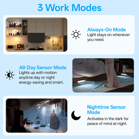 PZSUNLY rechargeable-battery-light frees you from outlet dependency.