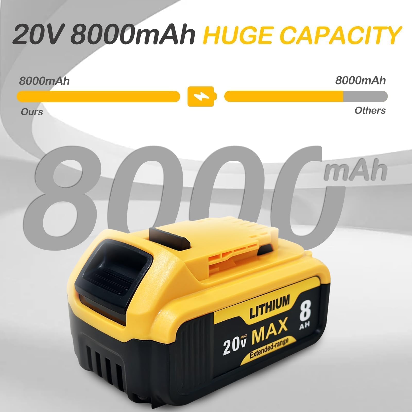 qamqfsou 8000mAh battery for DCB203 dependable performance during projects
