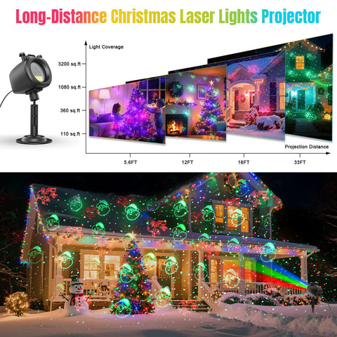 Qardoz projector covers up to 3,200 sq ft with wide display reach