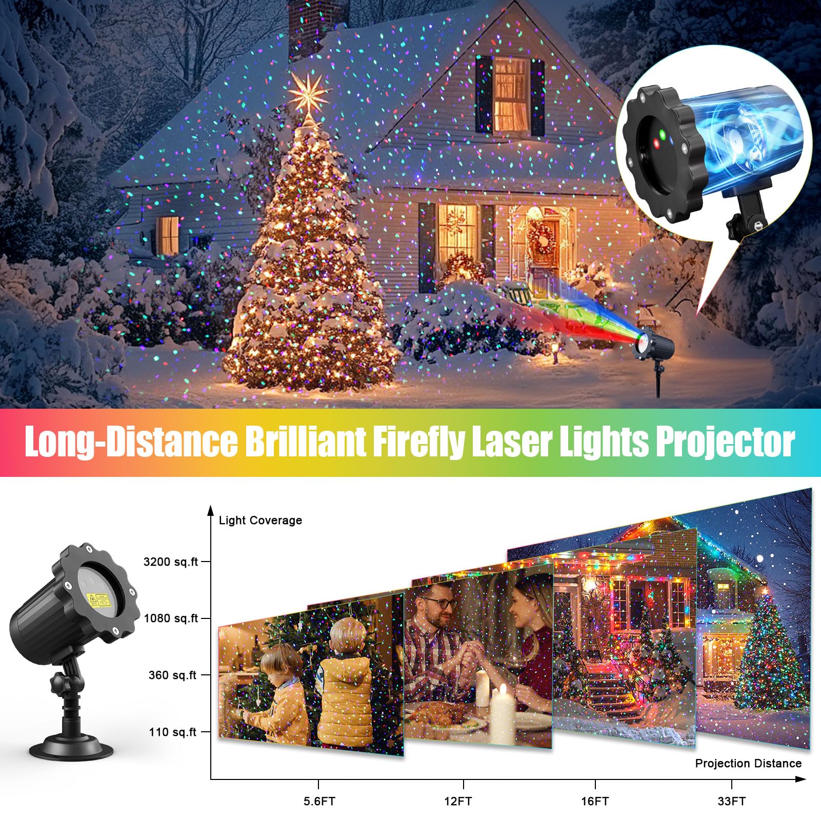 Qardoz RF remote control for color and speed adjustments from a distance