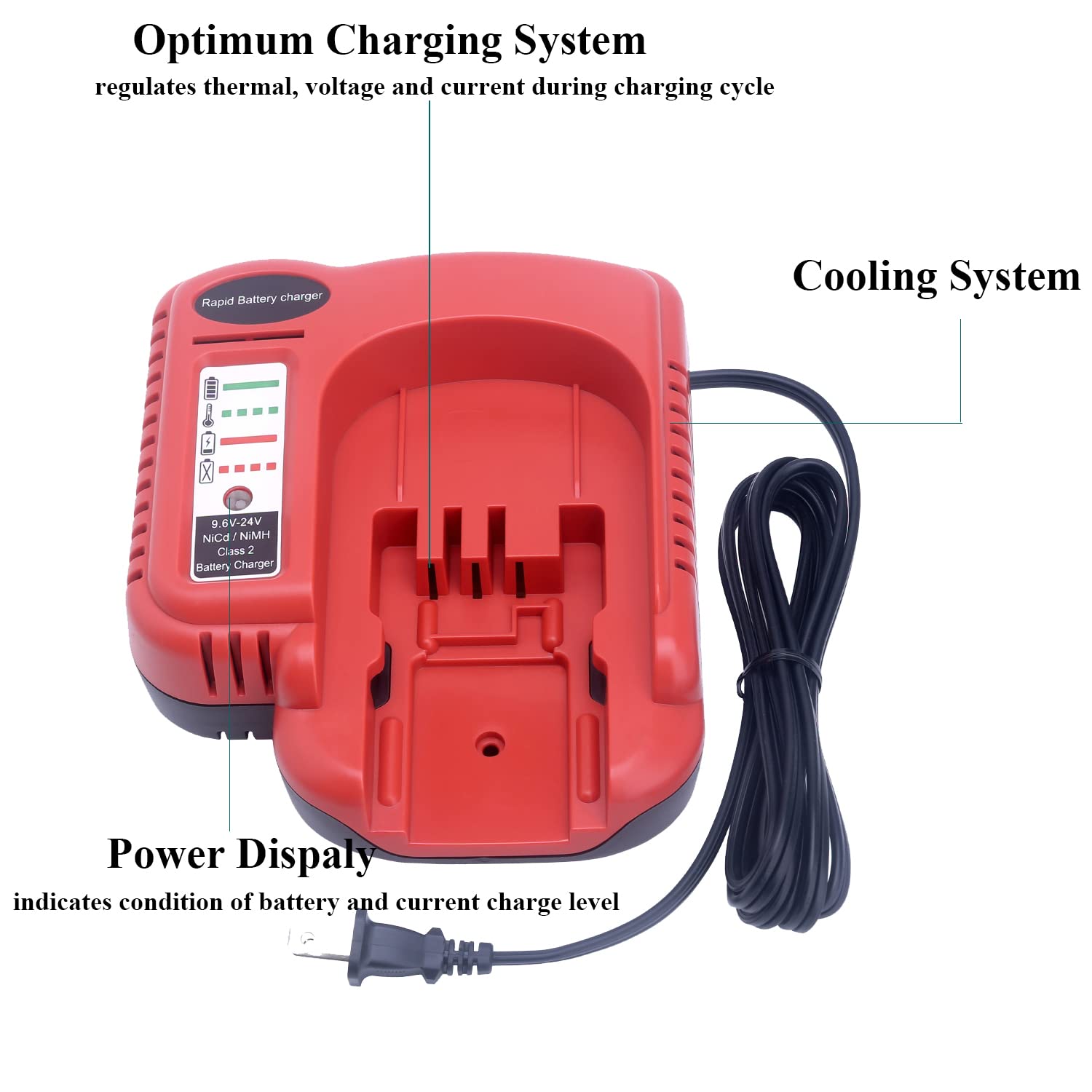 Compatibility list highlights 9.6–24V NiCD/NiMH support for DIY projects