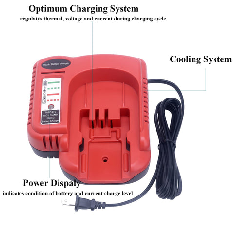 Compatibility list highlights 9.6–24V NiCD/NiMH support for DIY projects