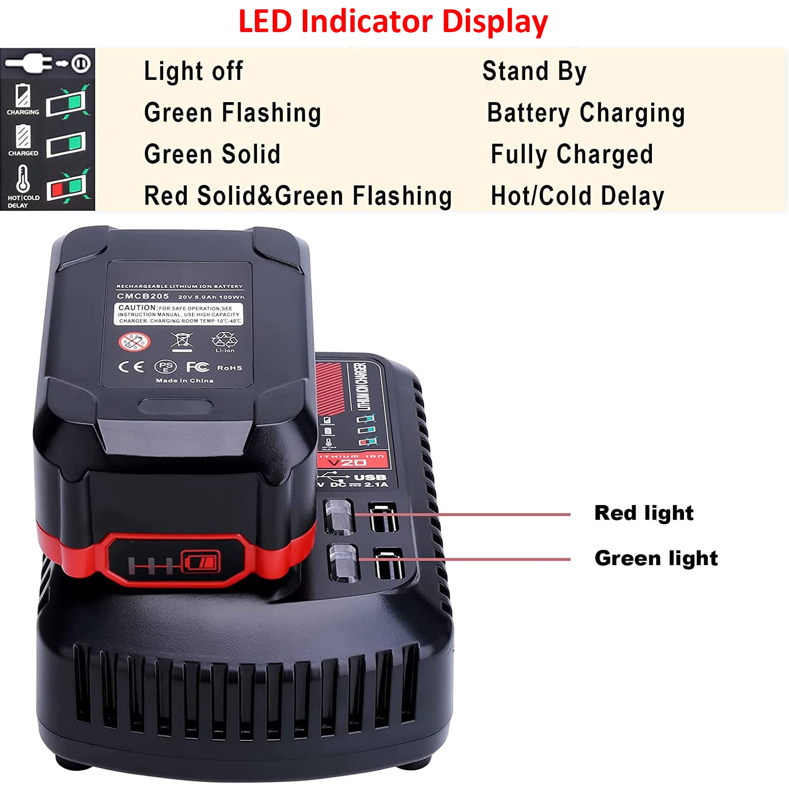 QBmel CMCB124 back panel showing ports and safety features