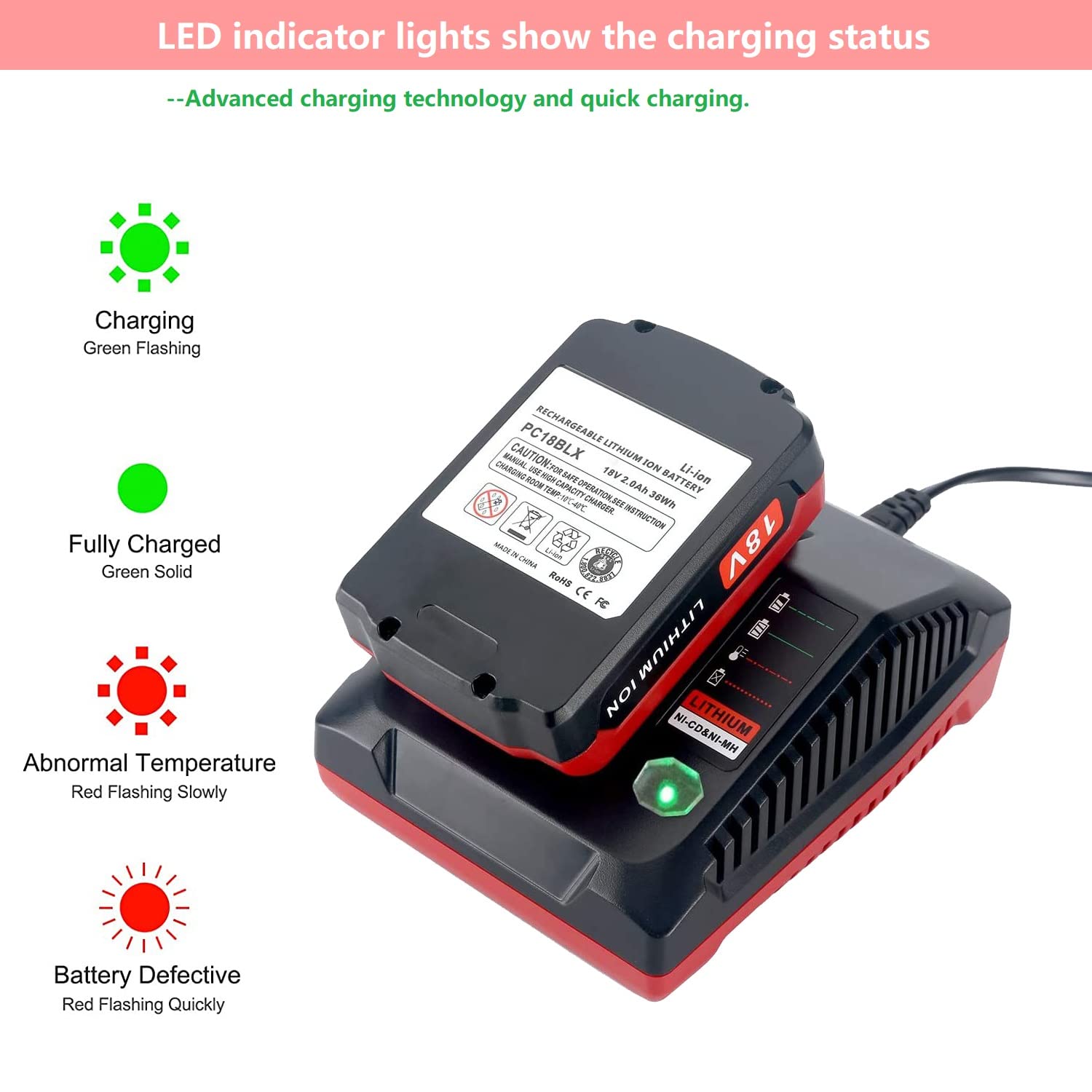 Qbmel 18V charger supports fast charging for Li-Ion packs.